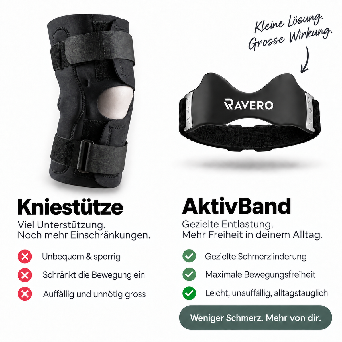Ravero AktivBand