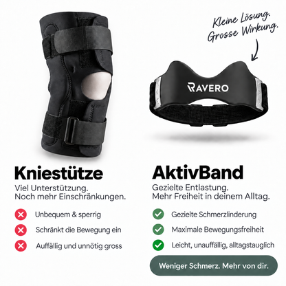 Ravero AktivBand